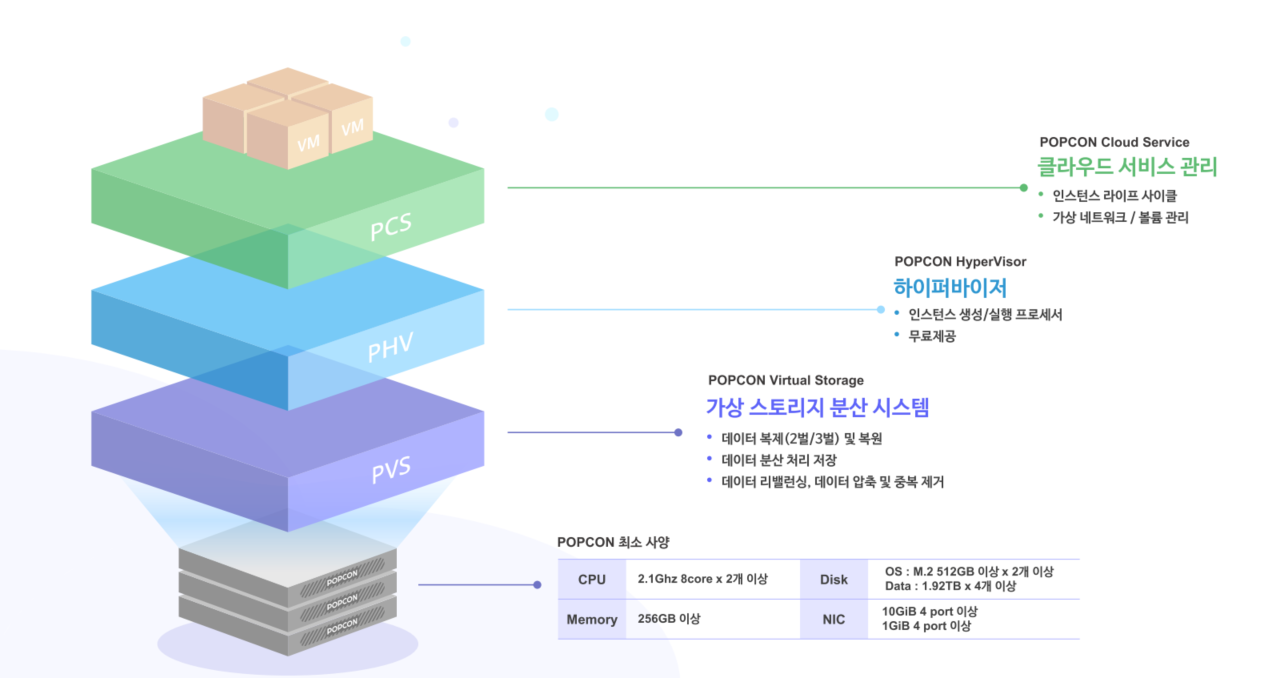 6febddd780fbc9689a60b165b6857a62_1783480678_486.png
